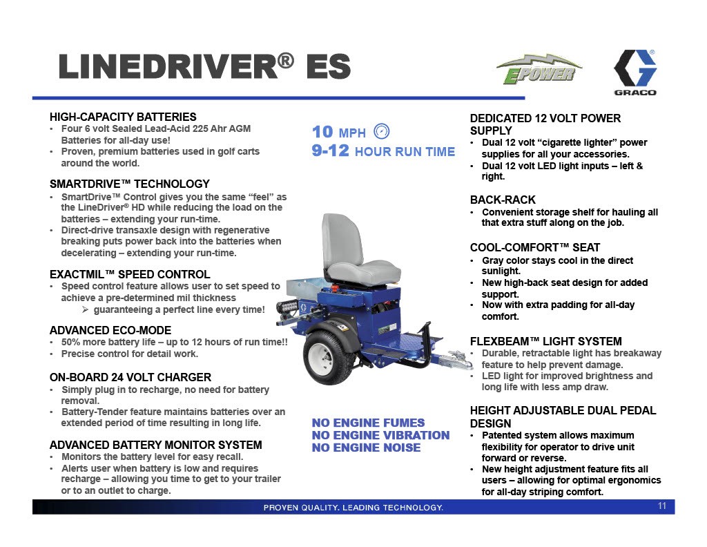 LineDriver ES